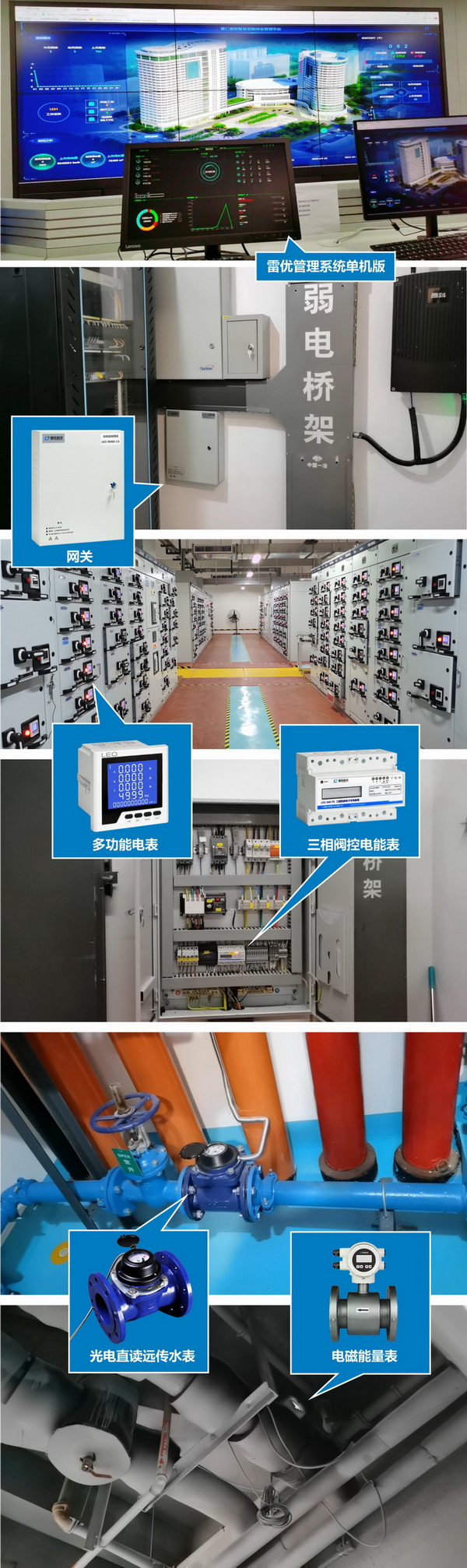 現場安裝1