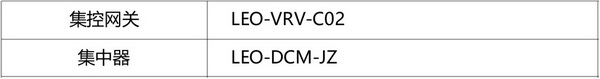 VRV空調(diào)計量設(shè)備3