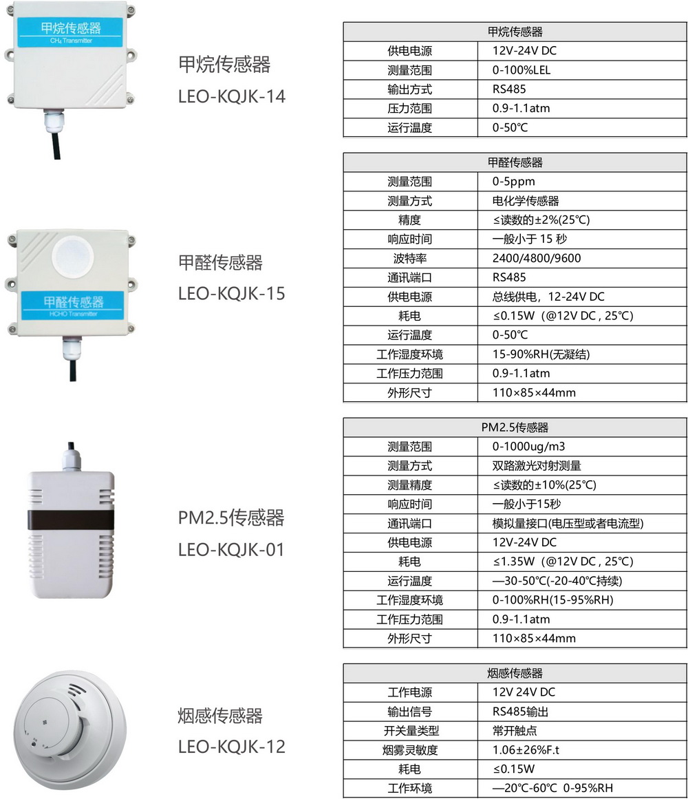 環境傳感器2